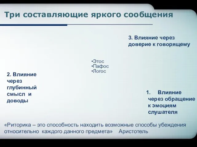 Три составляющие яркого сообщения Этос Пафос Логос 3. Влияние через