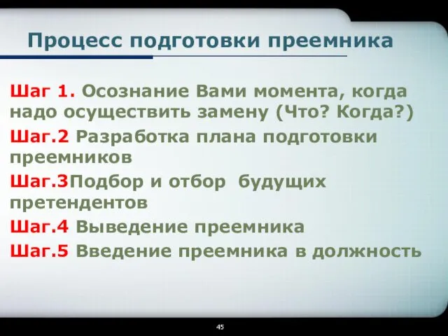 Процесс подготовки преемника Шаг 1. Осознание Вами момента, когда надо