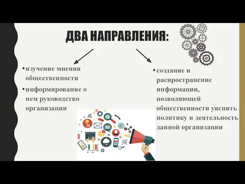 ДВА НАПРАВЛЕНИЯ: изучение мнения общественности информирование о нем руководство организации