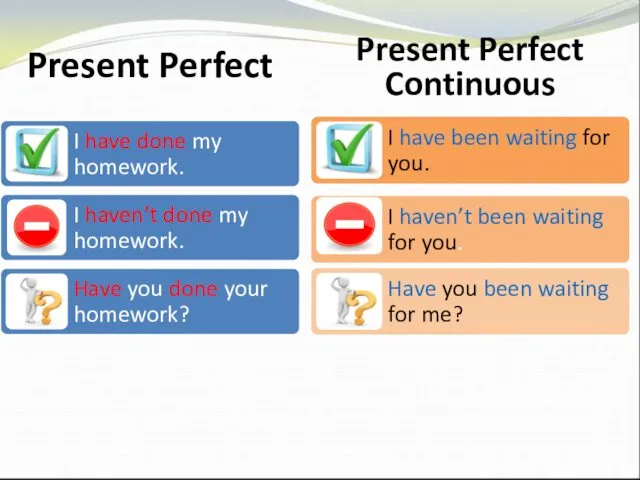 Present Perfect Present Perfect Continuous