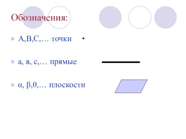 Обозначения: А,В,С,… точки • а, в, с,… прямые α, β,θ,… плоскости