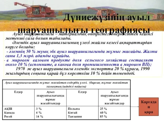 Ауыл шаруашылығы – материалдық өндірістегі өнеркәсіптен кейінгі жетекші сала болып