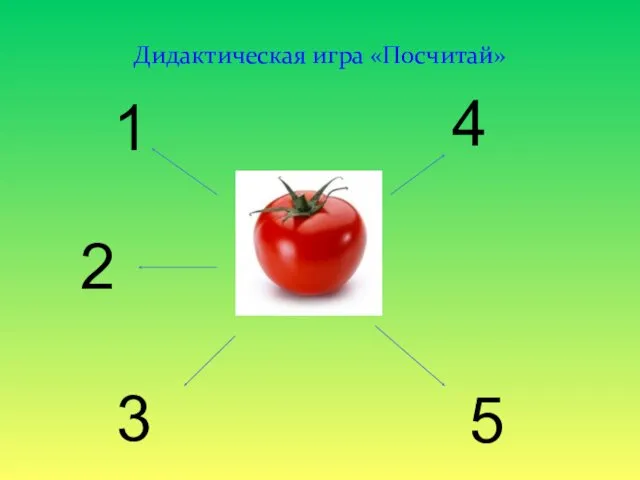 Дидактическая игра «Посчитай» 1 2 3 4 5