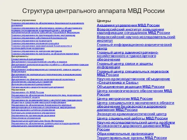 Структура центрального аппарата МВД России Главные управления Главное управление по