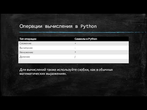 Операции вычисления в Python Для вычислений также используйте скобки, как в обычных математических выражениях.