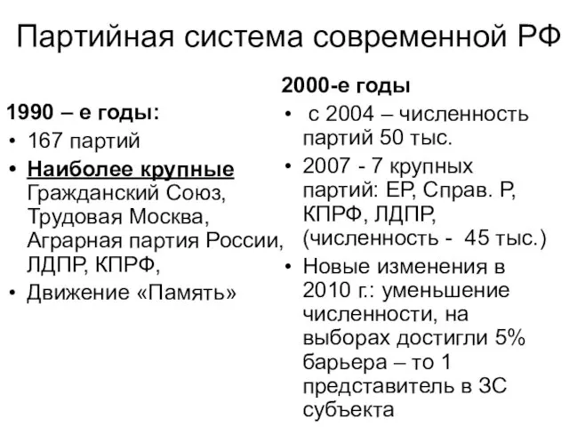 Партийная система современной РФ 1990 – е годы: 167 партий