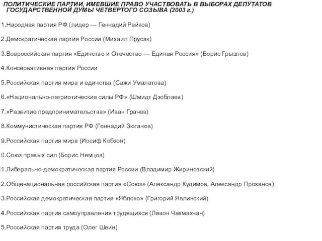 ПОЛИТИЧЕСКИЕ ПАРТИИ, ИМЕВШИЕ ПРАВО УЧАСТВОВАТЬ В ВЫБОРАХ ДЕПУТАТОВ ГОСУДАРСТВЕННОЙ ДУМЫ