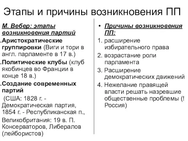 Этапы и причины возникновения ПП М. Вебер: этапы возникновения партий