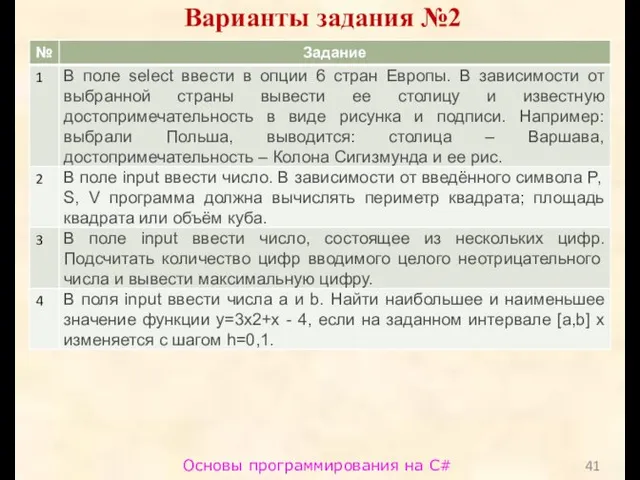 Основы программирования на C# Варианты задания №2