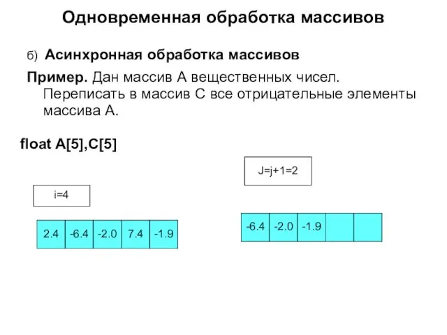 Одновременная обработка массивов б) Асинхронная обработка массивов Пример. Дан массив