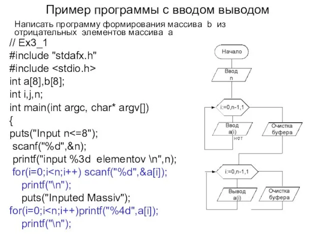 Пример программы с вводом выводом // Ex3_1 #include "stdafx.h" #include