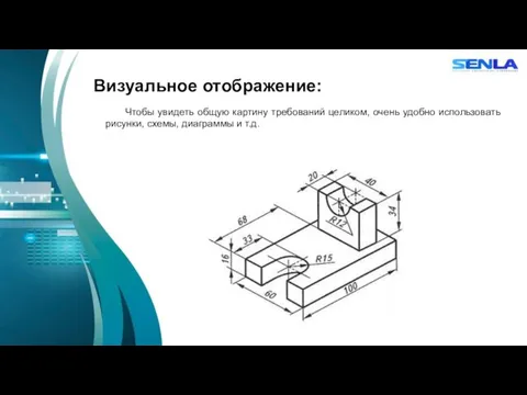 Визуальное отображение: Чтобы увидеть общую картину требований целиком, очень удобно использовать рисунки, схемы, диаграммы и т.д.