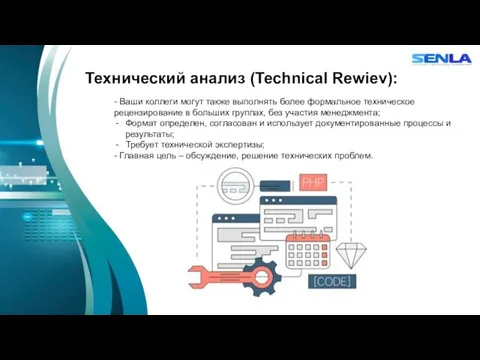 Технический анализ (Technical Rewiev): - Ваши коллеги могут также выполнять