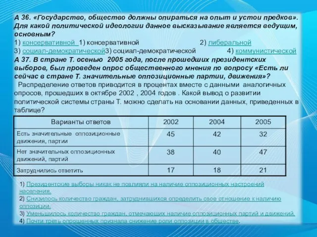 А 36. «Государство, общество должны опираться на опыт и устои