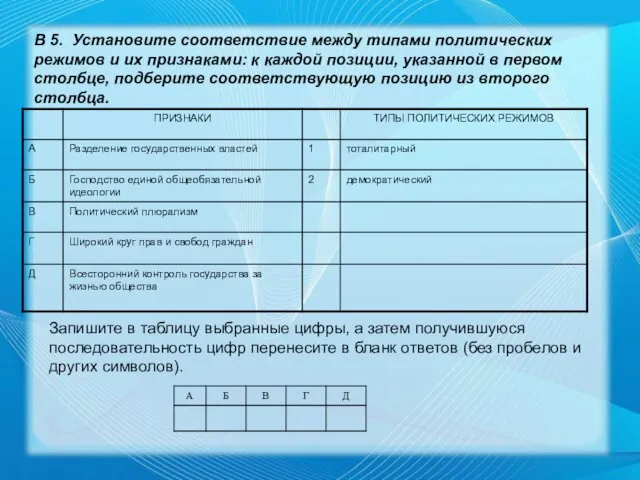 В 5. Установите соответствие между типами политических режимов и их