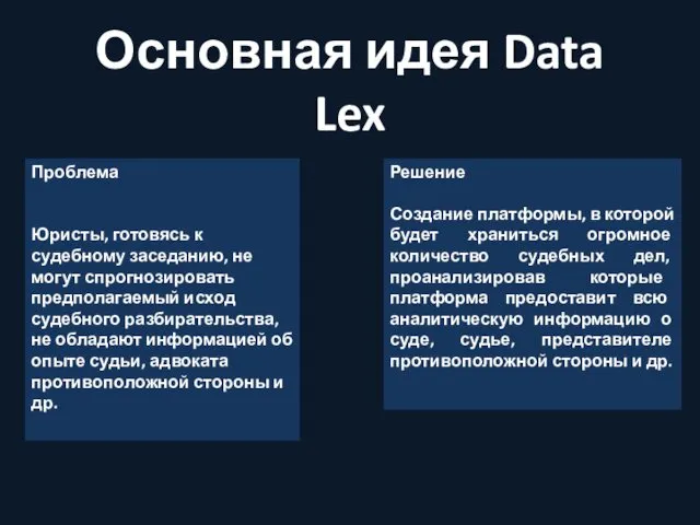 Основная идея Data Lex