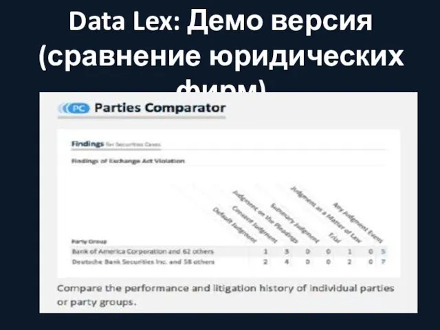 Data Lex: Демо версия (сравнение юридических фирм)