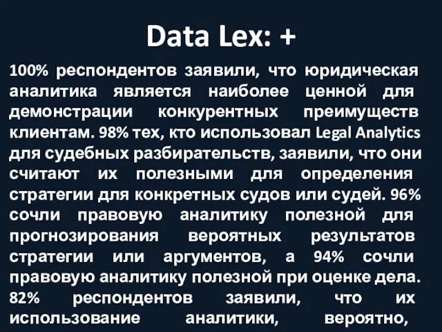 Data Lex: + 100% респондентов заявили, что юридическая аналитика является