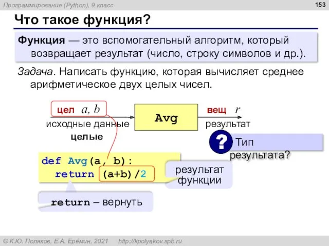 Что такое функция? Функция — это вспомогательный алгоритм, который возвращает результат (число, строку