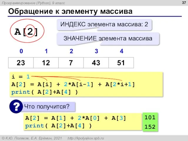 Обращение к элементу массива i = 1 A[2] = A[i] + 2*A[i-1] +