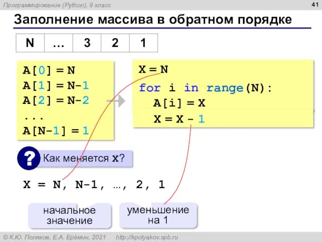 X = N Заполнение массива в обратном порядке A[0] = N A[1] =