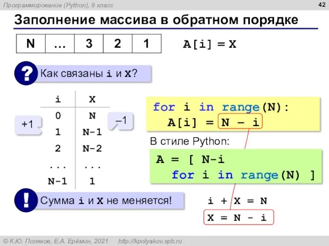 Заполнение массива в обратном порядке A[i] = X –1 +1 i + X