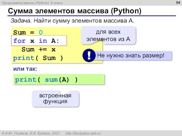 Сумма элементов массива (Python) Sum = 0 for x in A: Sum +=