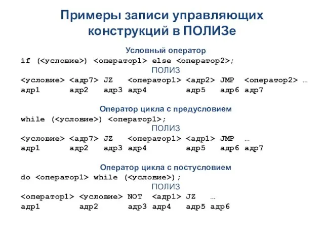 Примеры записи управляющих конструкций в ПОЛИЗе Условный оператор if (