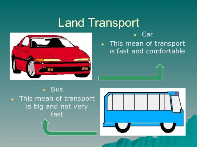 Land Transport Car This mean of transport is fast and