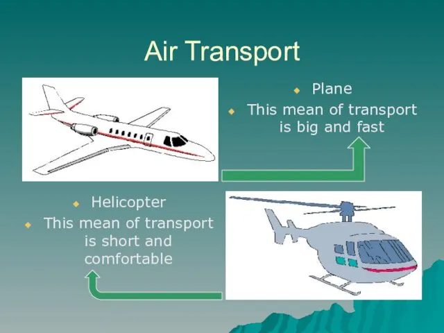 Air Transport Plane This mean of transport is big and