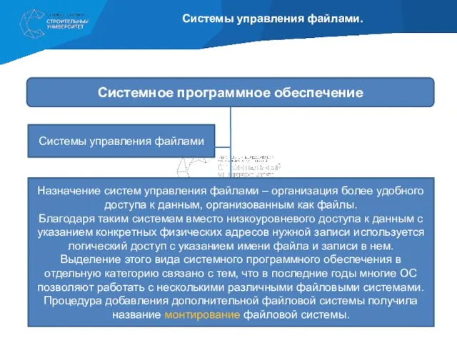 Системы управления файлами. Системы управления файлами Системное программное обеспечение Системы