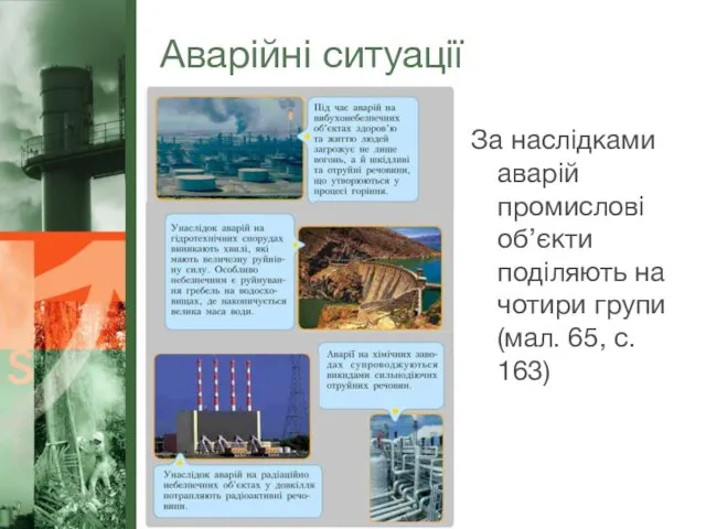 Аварійні ситуації За наслідками аварій промислові об’єкти поділяють на чотири групи (мал. 65, с. 163)