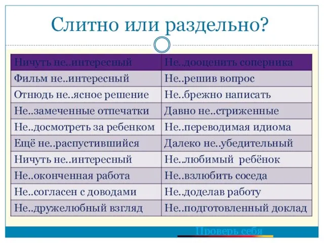 Слитно или раздельно? Проверь себя