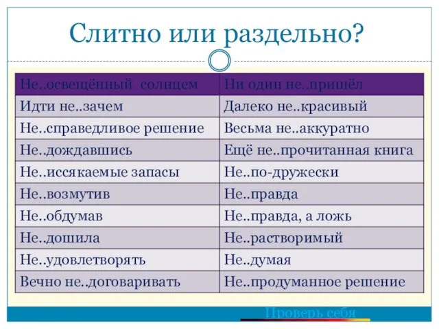 Слитно или раздельно? Проверь себя