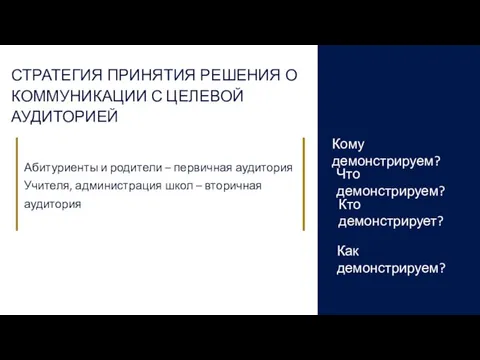 СТРАТЕГИЯ ПРИНЯТИЯ РЕШЕНИЯ О КОММУНИКАЦИИ С ЦЕЛЕВОЙ АУДИТОРИЕЙ Кому демонстрируем?