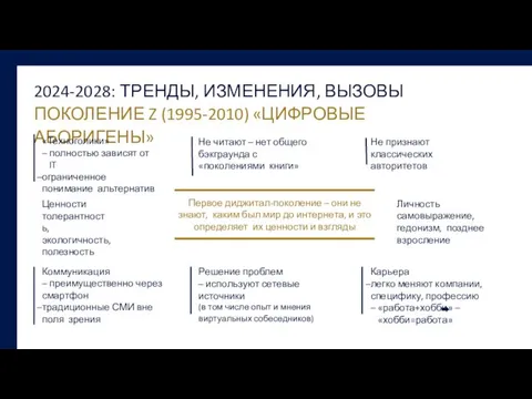 2024-2028: ТРЕНДЫ, ИЗМЕНЕНИЯ, ВЫЗОВЫ ПОКОЛЕНИЕ Z (1995-2010) «ЦИФРОВЫЕ АБОРИГЕНЫ» Первое