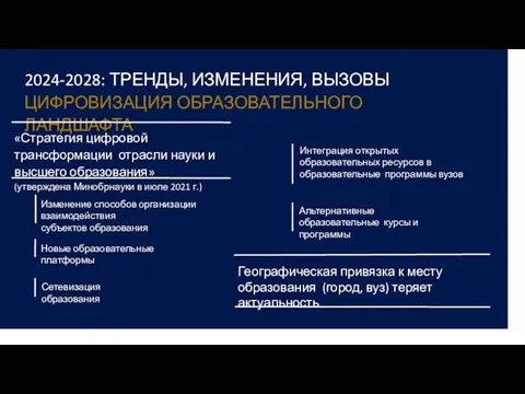 2024-2028: ТРЕНДЫ, ИЗМЕНЕНИЯ, ВЫЗОВЫ ЦИФРОВИЗАЦИЯ ОБРАЗОВАТЕЛЬНОГО ЛАНДШАФТА «Стратегия цифровой трансформации