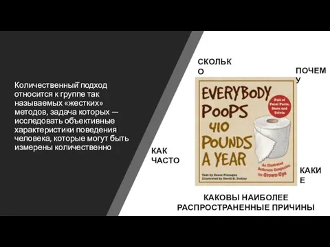 Количественный̆ подход относится к группе так называемых «жестких» методов, задача