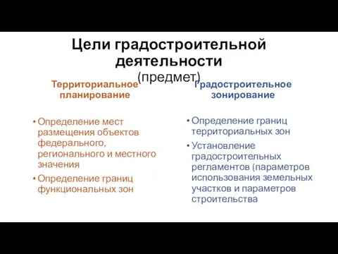 Цели градостроительной деятельности (предмет) Территориальное планирование Определение мест размещения объектов