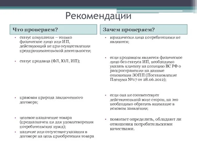 Рекомендации Что проверяем? Зачем проверяем? статус покупателя – только физическое