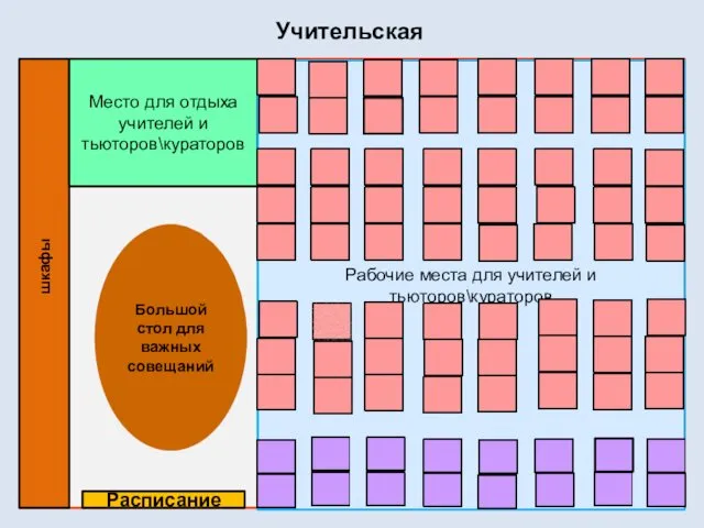 Учительская Большой стол для важных совещаний шкафы Расписание Место для