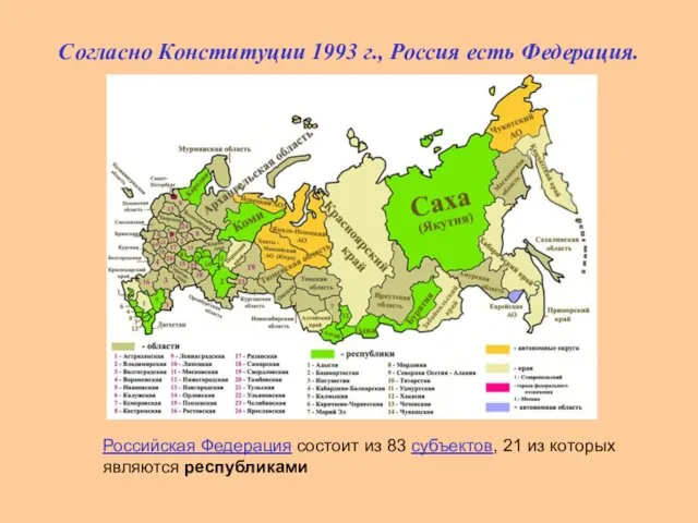 Согласно Конституции 1993 г., Россия есть Федерация. Российская Федерация состоит
