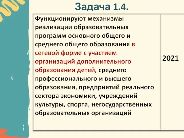 Задача 1.4.