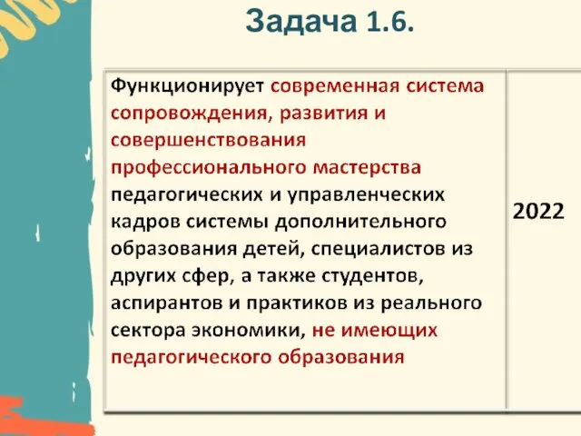 Задача 1.6.