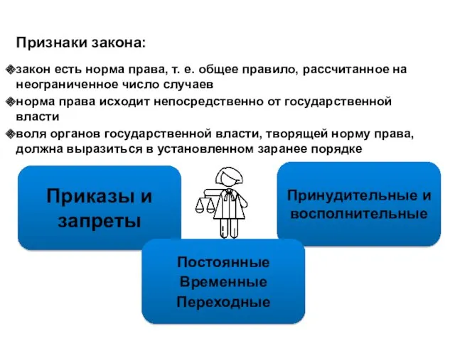 Признаки закона: закон есть норма права, т. е. общее правило,