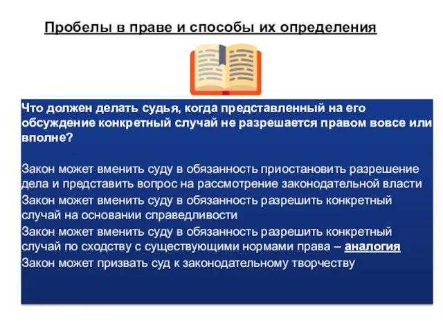 Пробелы в праве и способы их определения Что должен делать