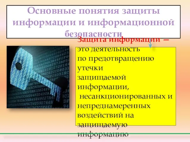 Основные понятия защиты информации и информационной безопасности Защита информации —