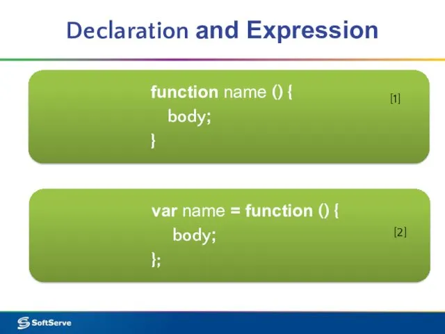 Declaration and Expression function name () { body; } [1] var name =