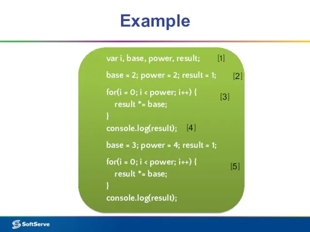 Example var i, base, power, result; base = 2; power = 2; result