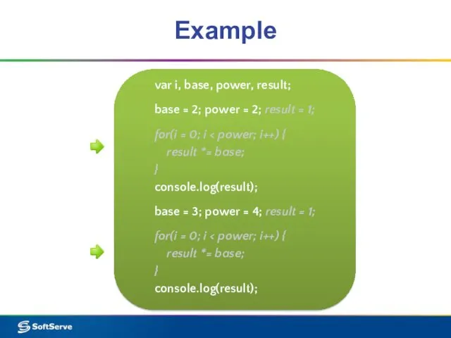 Example var i, base, power, result; base = 2; power = 2; result